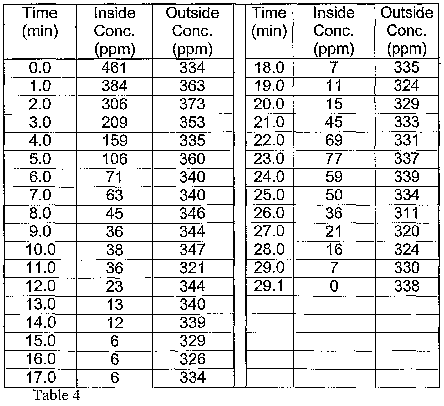 John Deere Oil Filter Cross Reference Chart John Deere Filters www